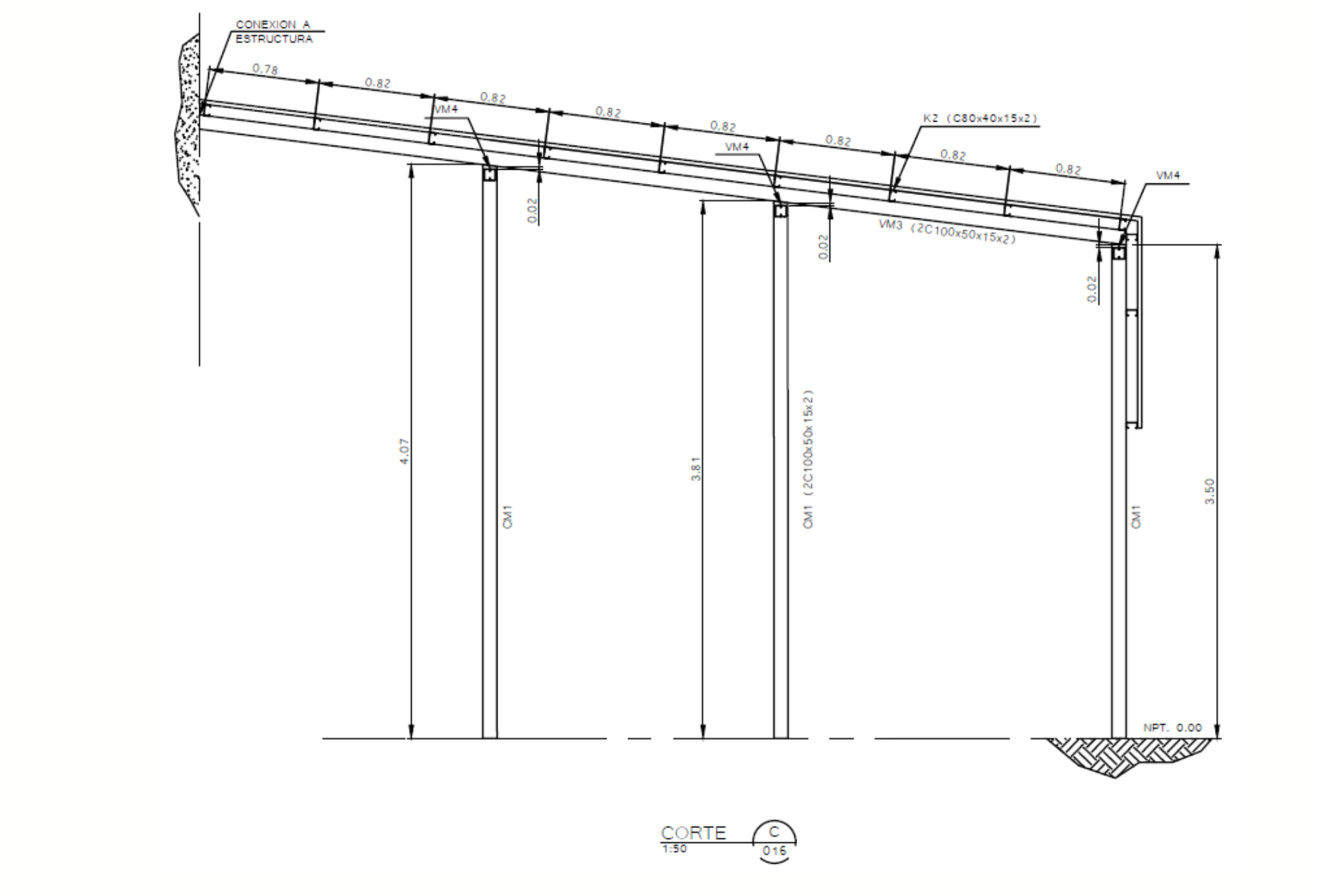 Papas Tafí — imagen 2